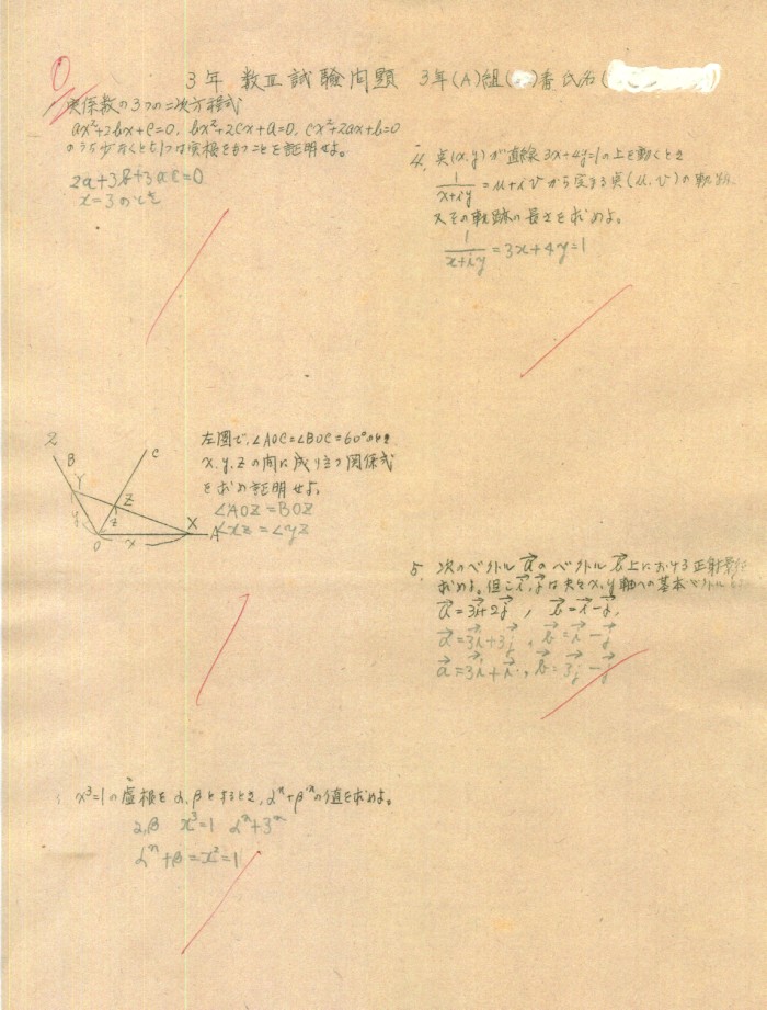 高校時代の成績