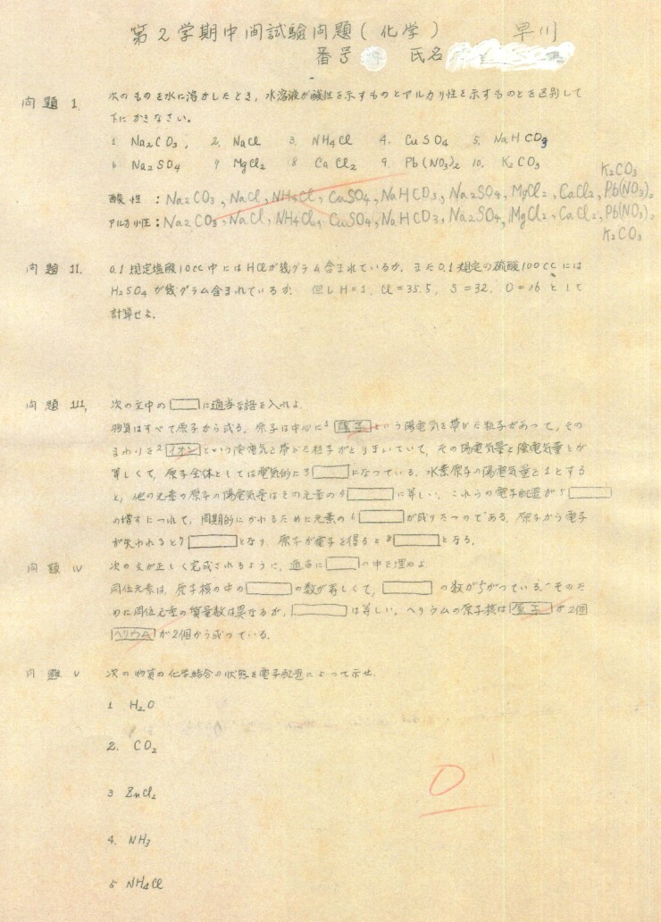 高校時代の成績