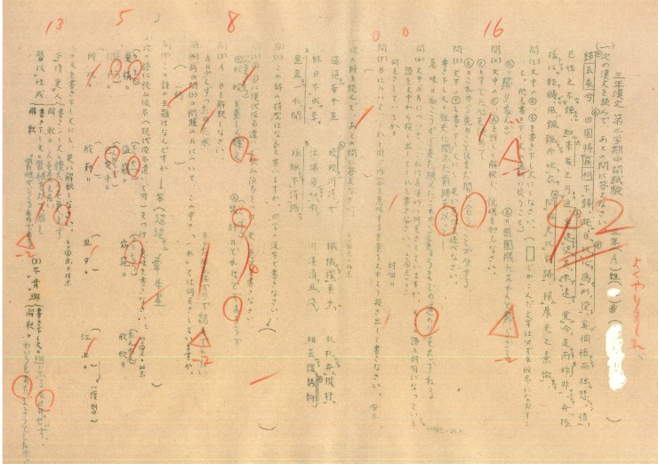高校時代の成績