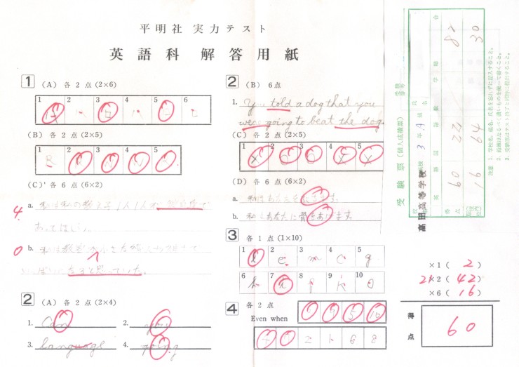 高校時代の成績