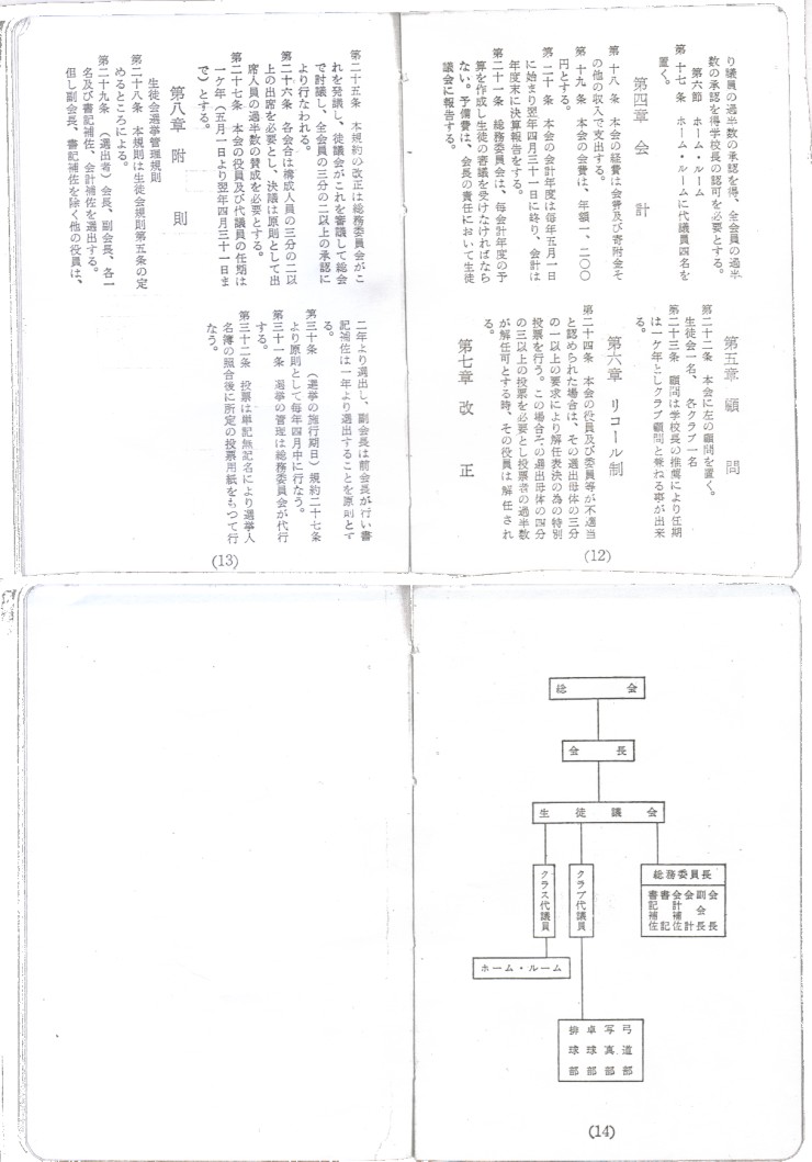 生徒手帳