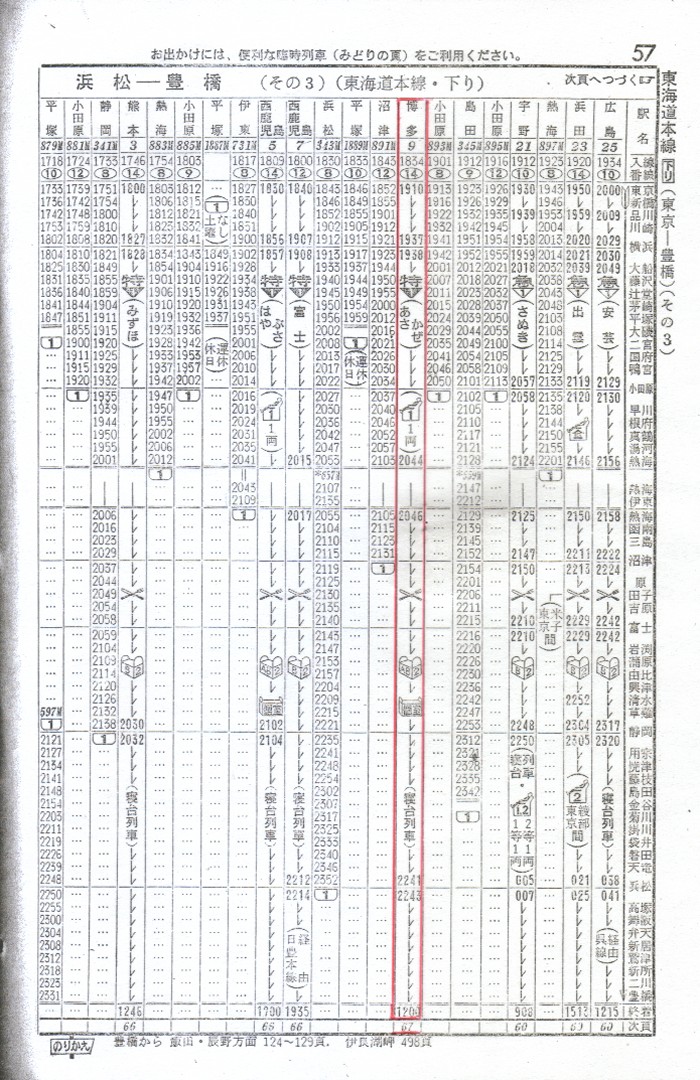 修学旅行