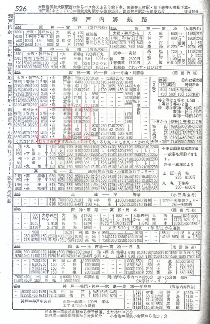 修学旅行