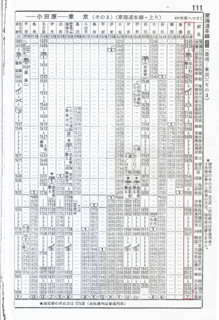 修学旅行