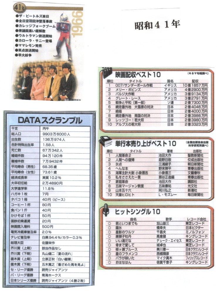 昭和40年前後