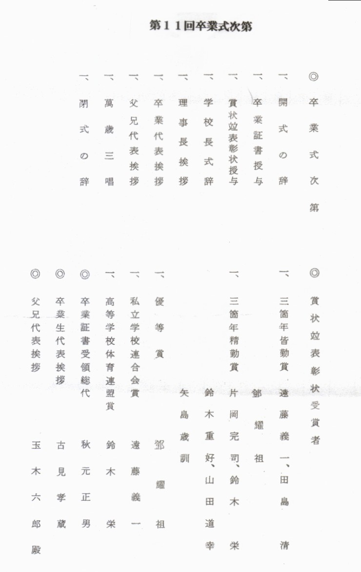高田高校第九回卒業生名簿